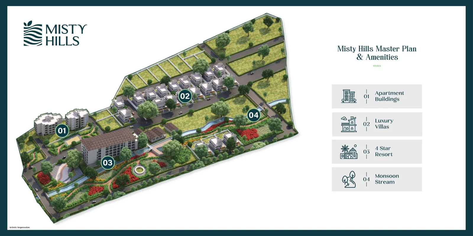 Misty Hills township master plan - apartments, villas, 4-star resort and Monsoon Stream, Karjat